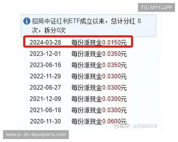 奥兰多魔术若继续押注年轻，未来红利值得长期等待